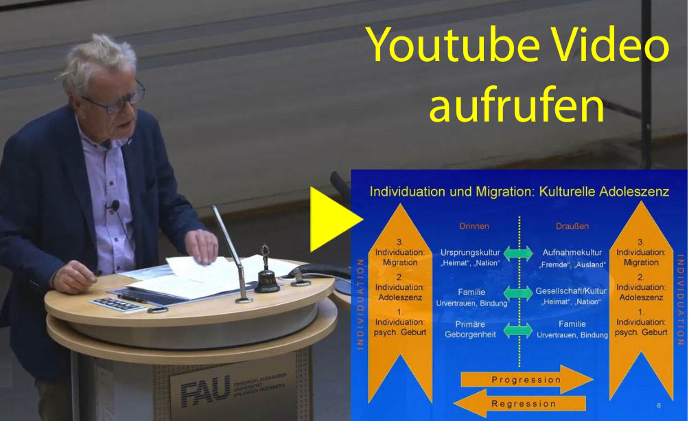 Youtube Video aufrufen